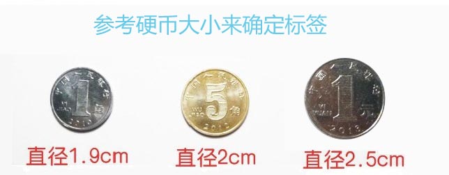 蜜桃在线视频标签常用尺寸?