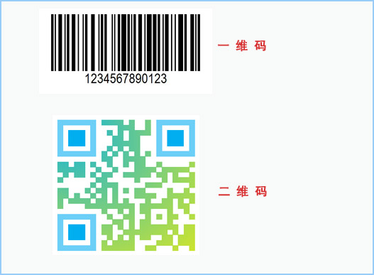 什么是二维码蜜桃在线视频查询系统？