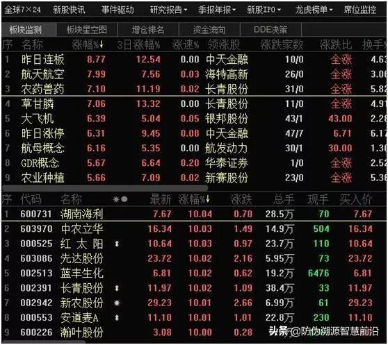 蝗灾来袭，农药兽药蜜桃在线视频溯源面临机遇和挑战