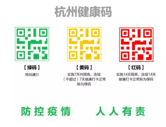 健康码系统上线，这是蜜桃在线视频的一物一码典型案例