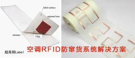 空调RFID蜜桃视频污污APP解决方案