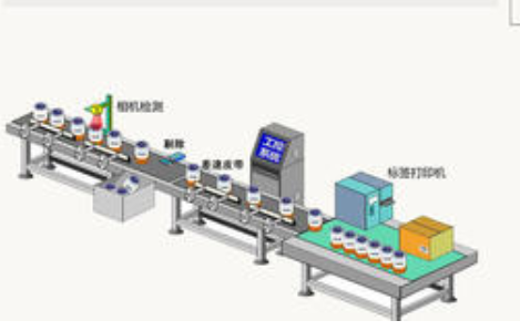 饮料蜜桃在线视频防窜货软件定制开发