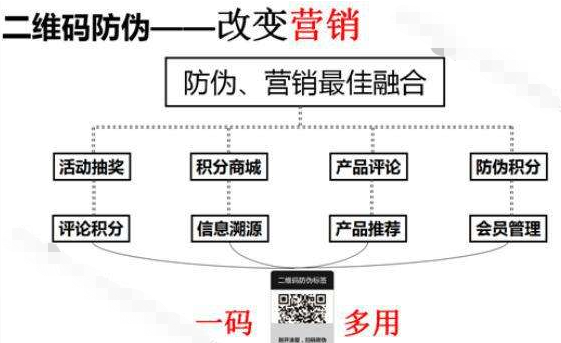  服装品牌蜜桃在线视频积分系统，助力企业实现粉丝营销助力企业增长！