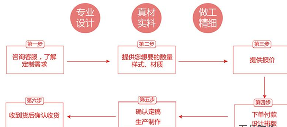 黛莱美蜜桃在线视频标签技术方案