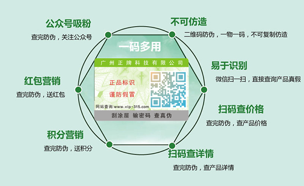 友臣一袋一码蜜桃在线视频营销解决方案
