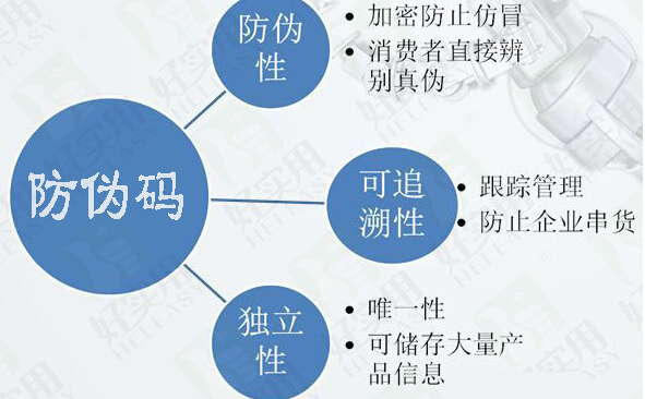 素力高蜜桃在线视频解决方案