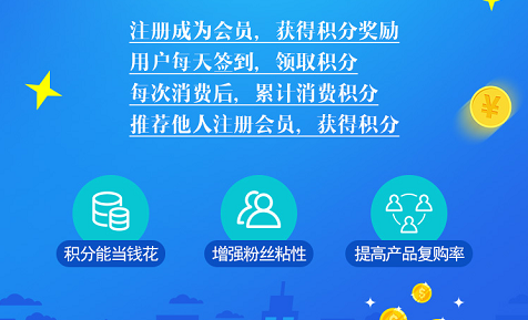 二维码蜜桃在线视频积分系统开发 打造O2O积分商城