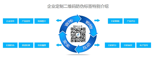产品蜜桃在线视频标签重要吗？产品蜜桃在线视频标签有什么优势？