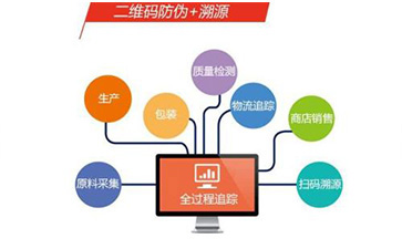 饮料蜜桃在线视频溯源系统具有哪些功能和优势?