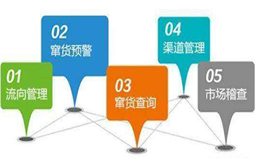 蜜桃视频污污APP对企业的价值