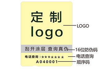 电码蜜桃在线视频查询系统功能特点