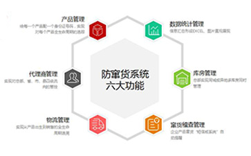 蜜桃视频污污APP可以解决哪些问题,具有哪些优势?
