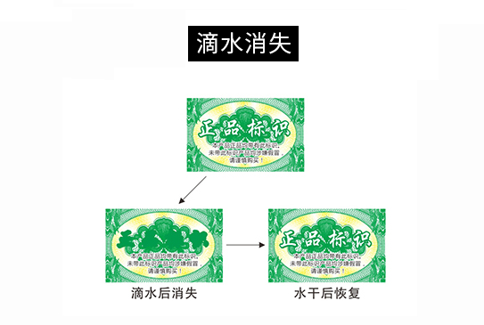 广州蜜桃在线视频标签制作,滴水消失蜜桃在线视频标签